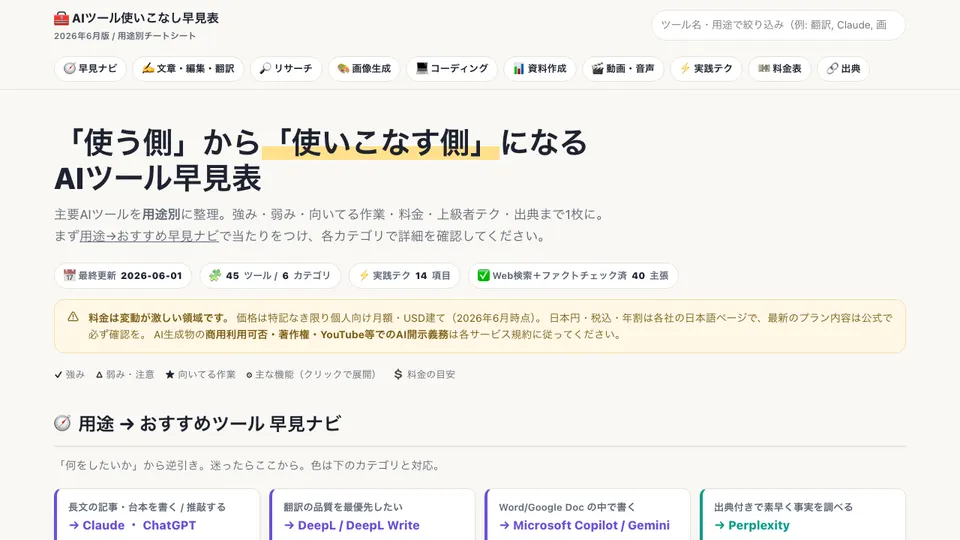 AIツール早見表の画面